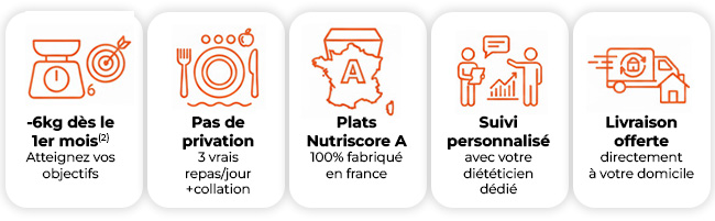 Les avantages Comme j'aime